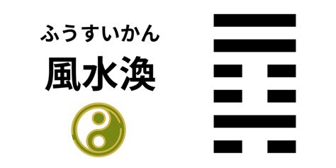 ふうすいかん|風水渙│易占探究